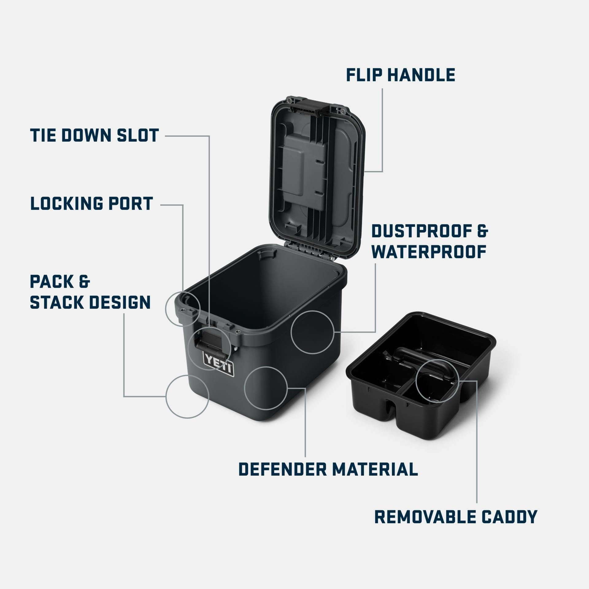 Loadout GoBox 15 Gear Case - Preferred Pick