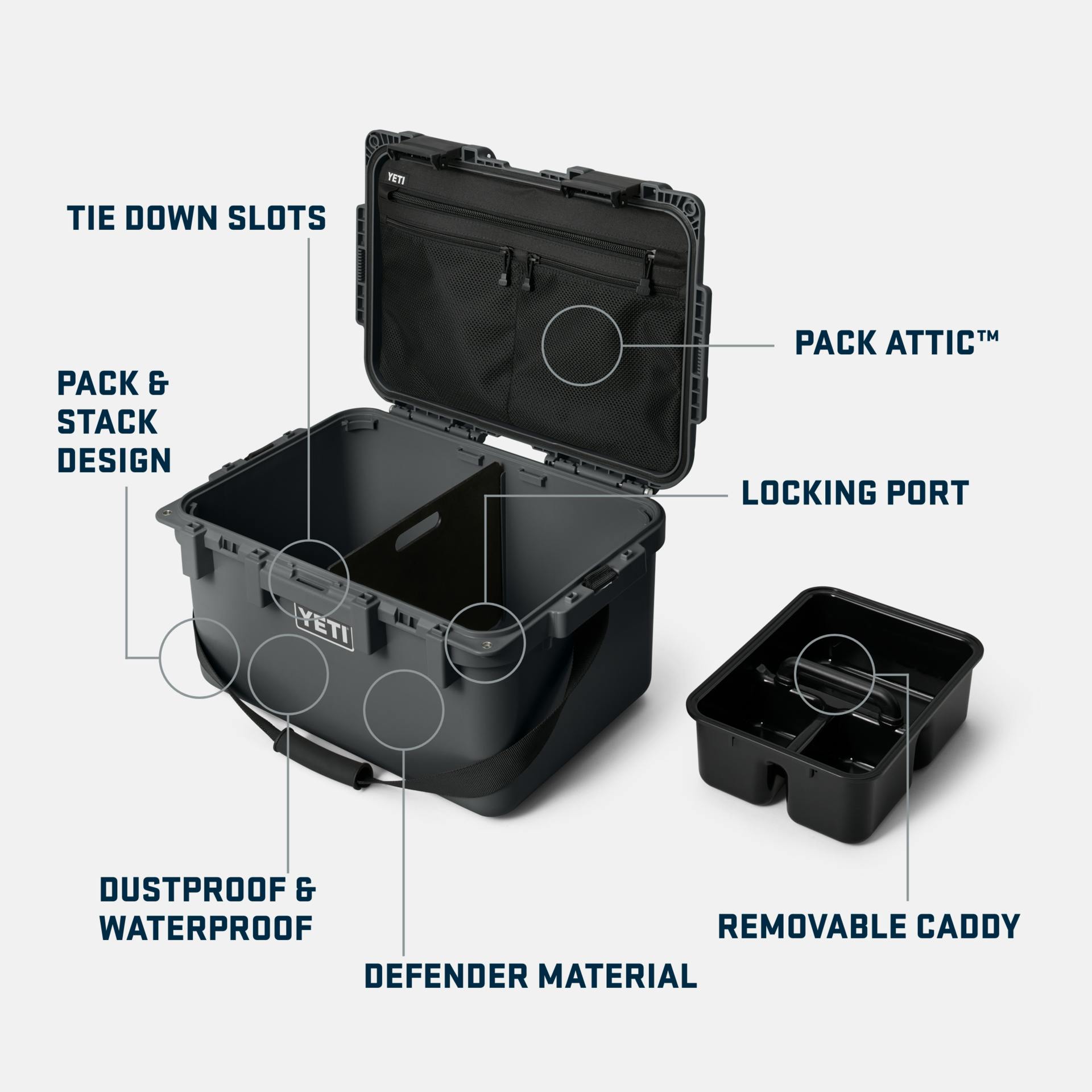 Loadout GoBox 30 Gear Case - Preferred Pick