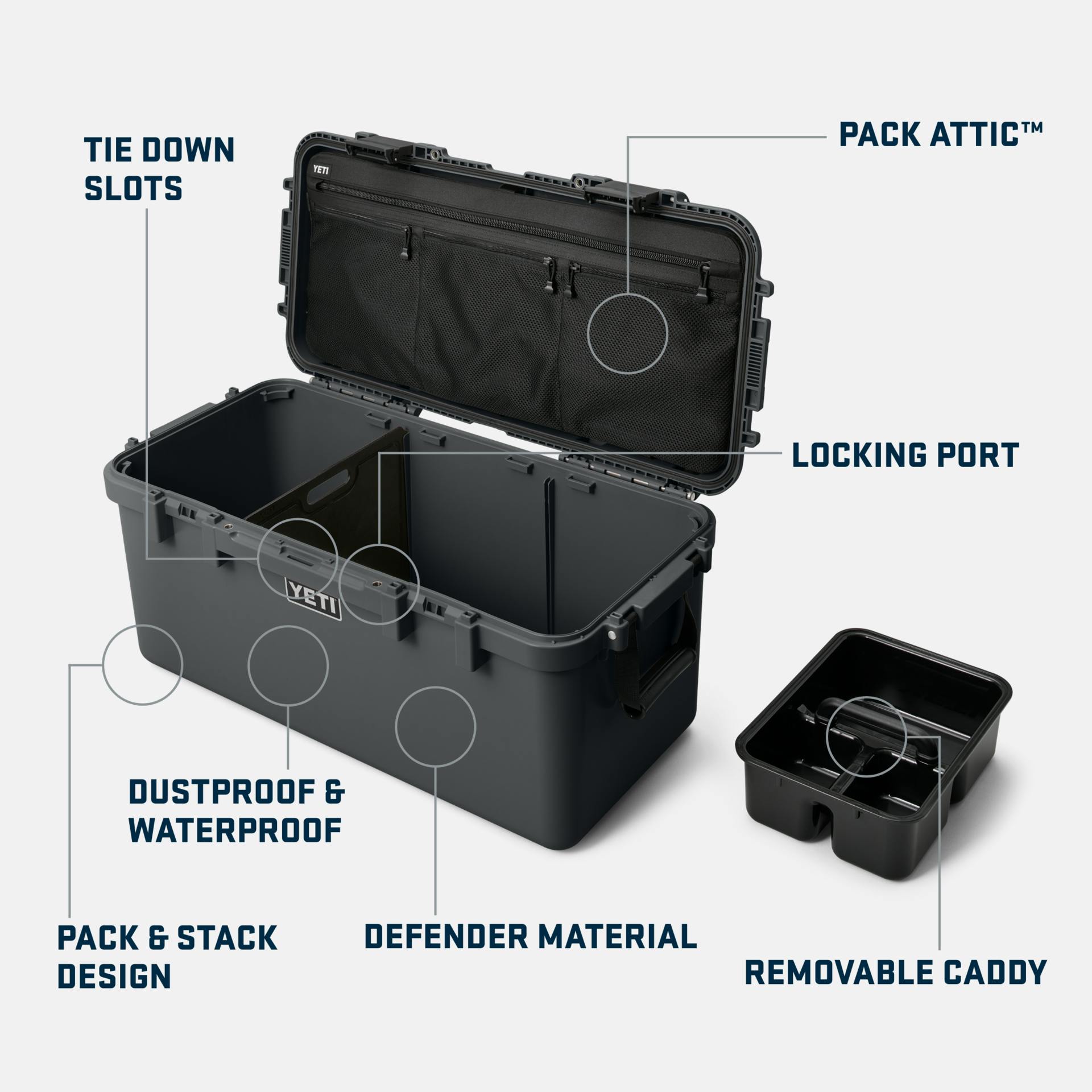 Loadout GoBox 60 Gear Case - Preferred Pick