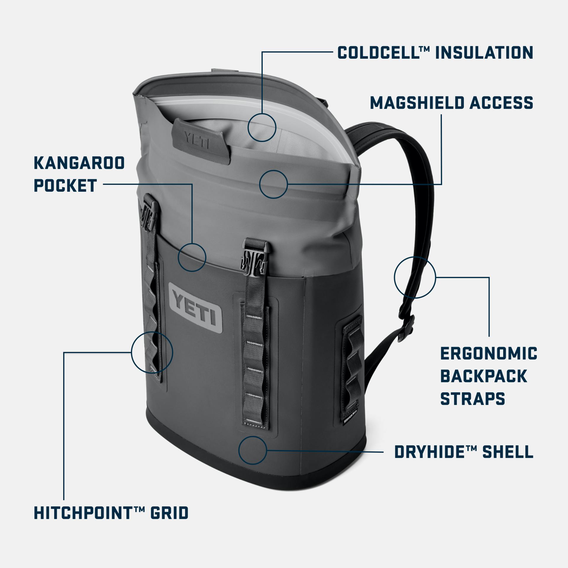 Hopper M12 Backpack Soft Cooler - Preferred Pick