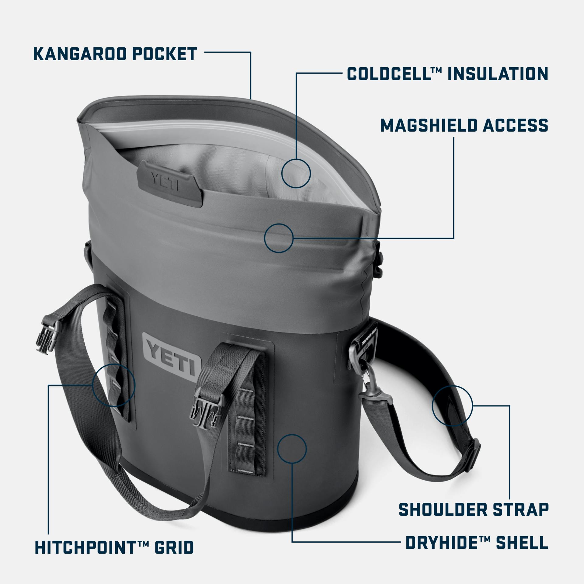 Hopper M15 Tote Soft Cooler - Preferred Pick