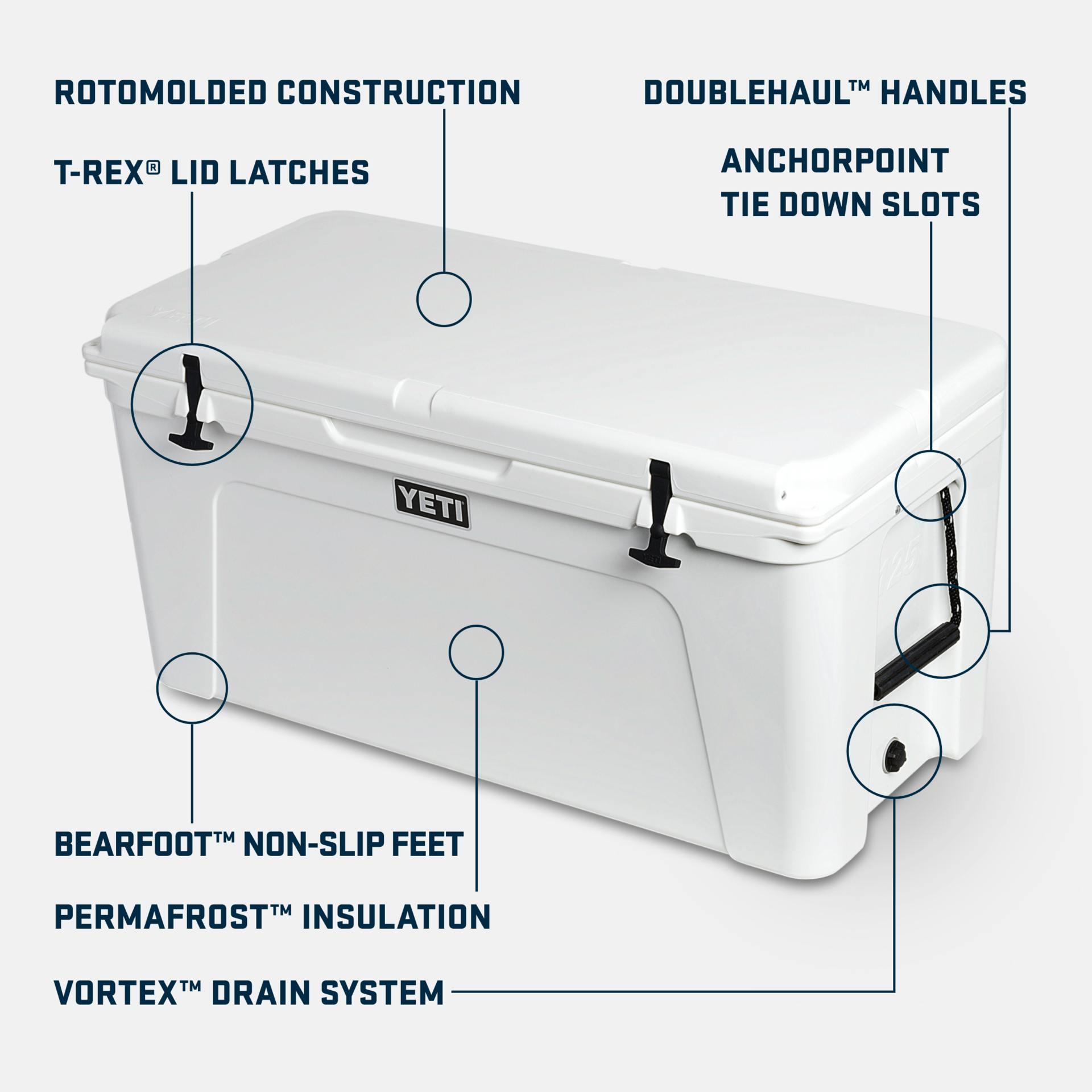 Tundra 125 Hard Cooler - Preferred Pick