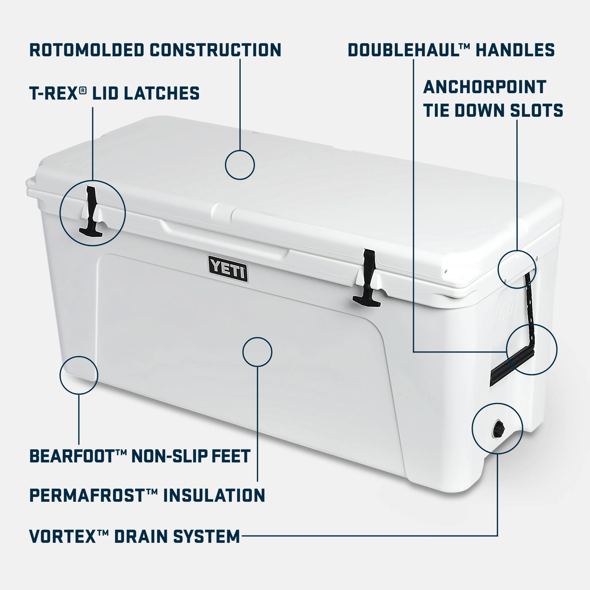 Tundra 160 Hard Cooler - Preferred Pick