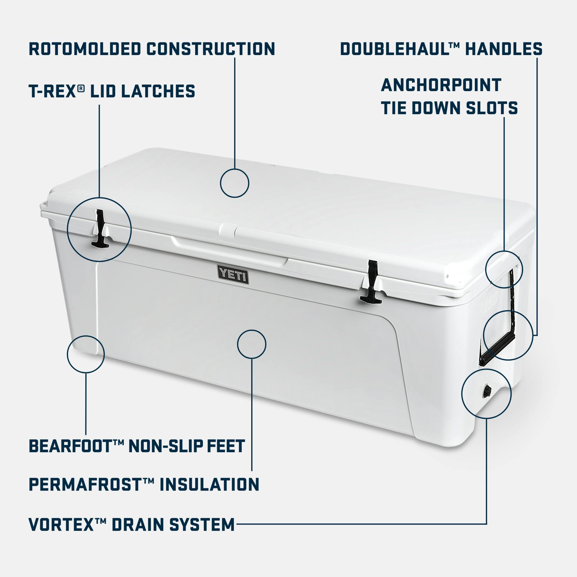 Tundra 250 Hard Cooler - Preferred Pick