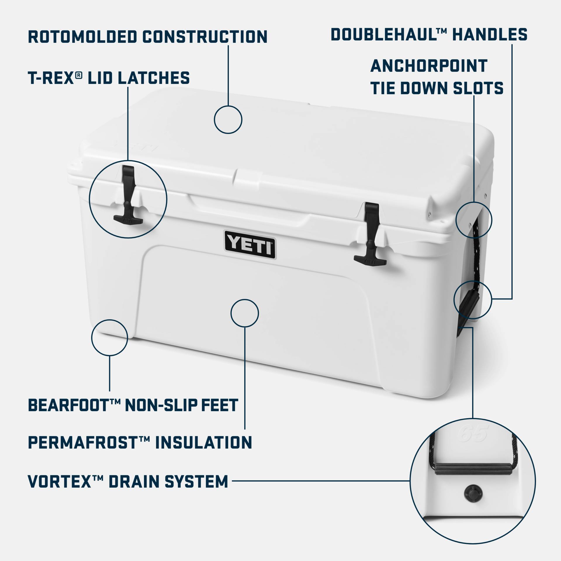 Tundra 65 Hard Cooler - Preferred Pick
