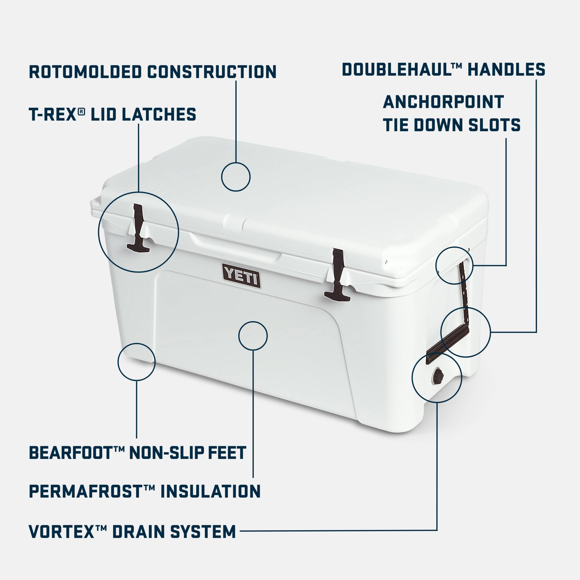 Tundra 75 Hard Cooler - Preferred Pick