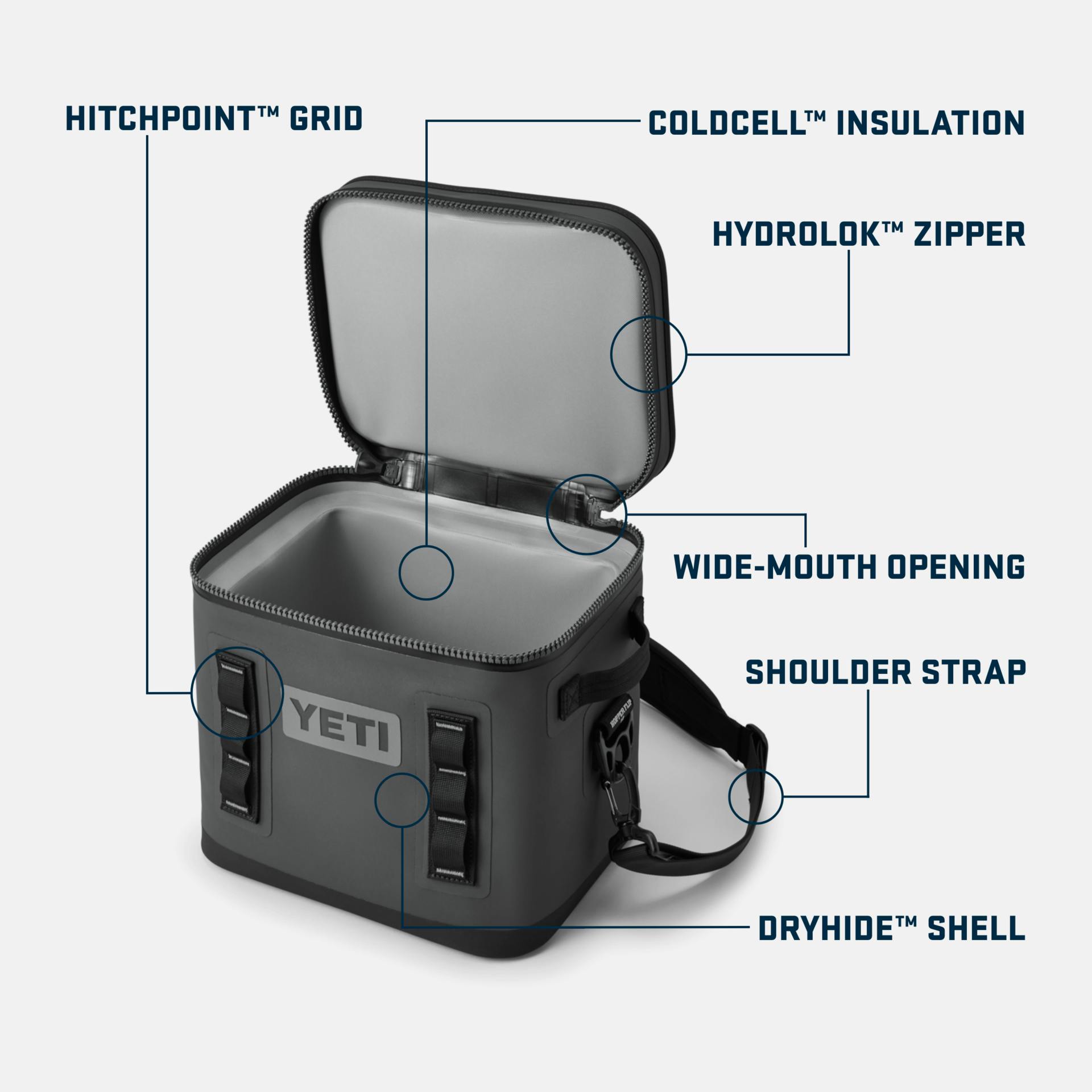 Hopper Flip 12 Soft Cooler - Preferred Pick