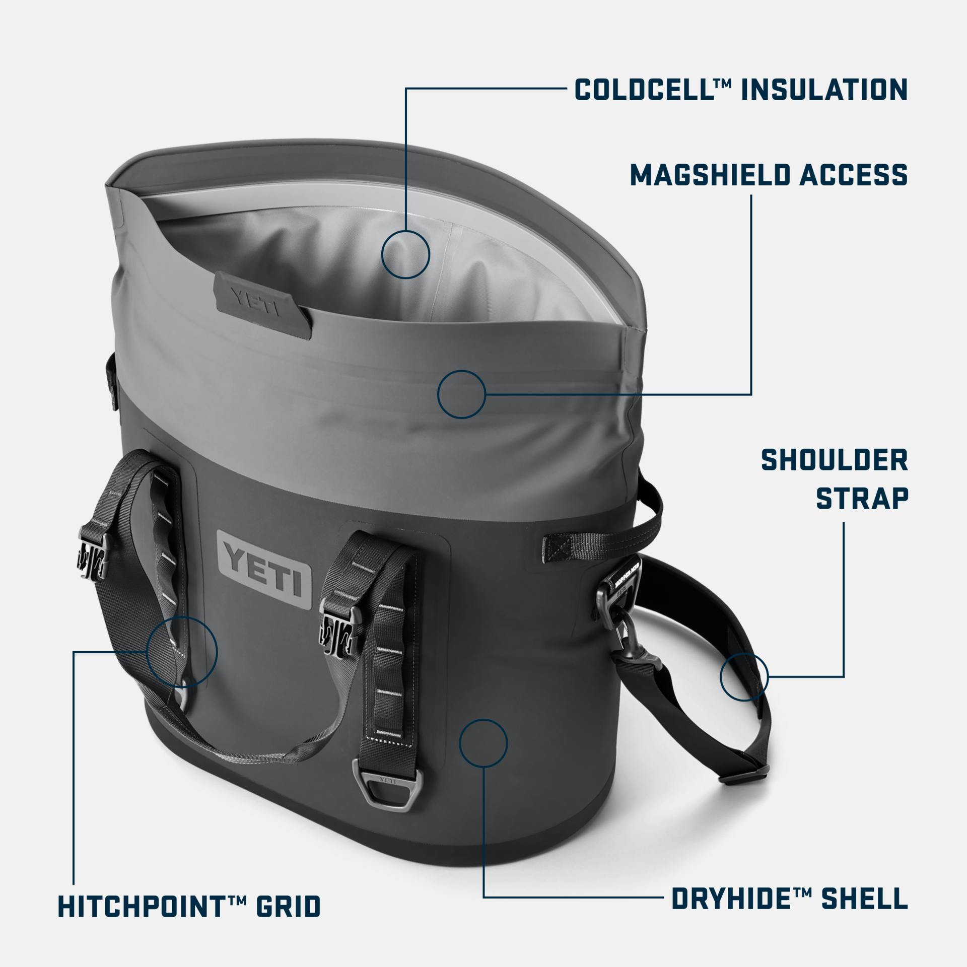 Hopper M30 Tote Soft Cooler - Preferred Pick