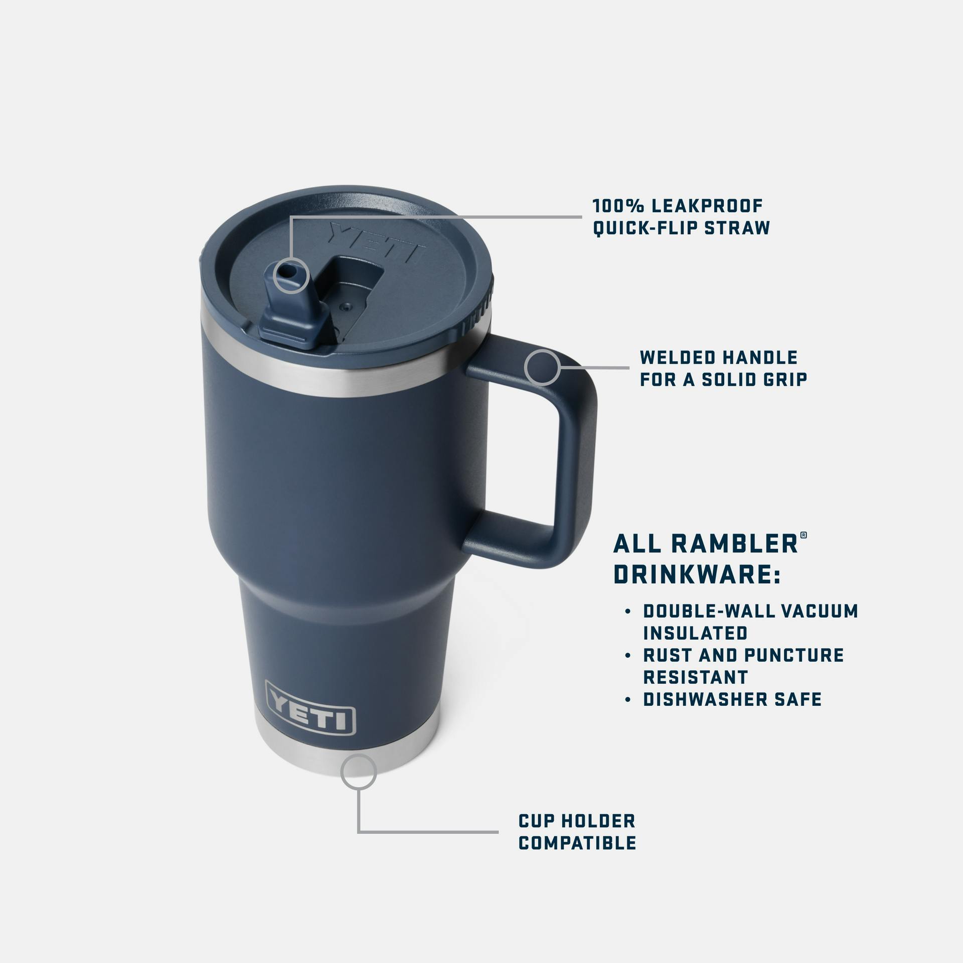 Rambler 30 oz Travel Straw Mug - Preferred Pick